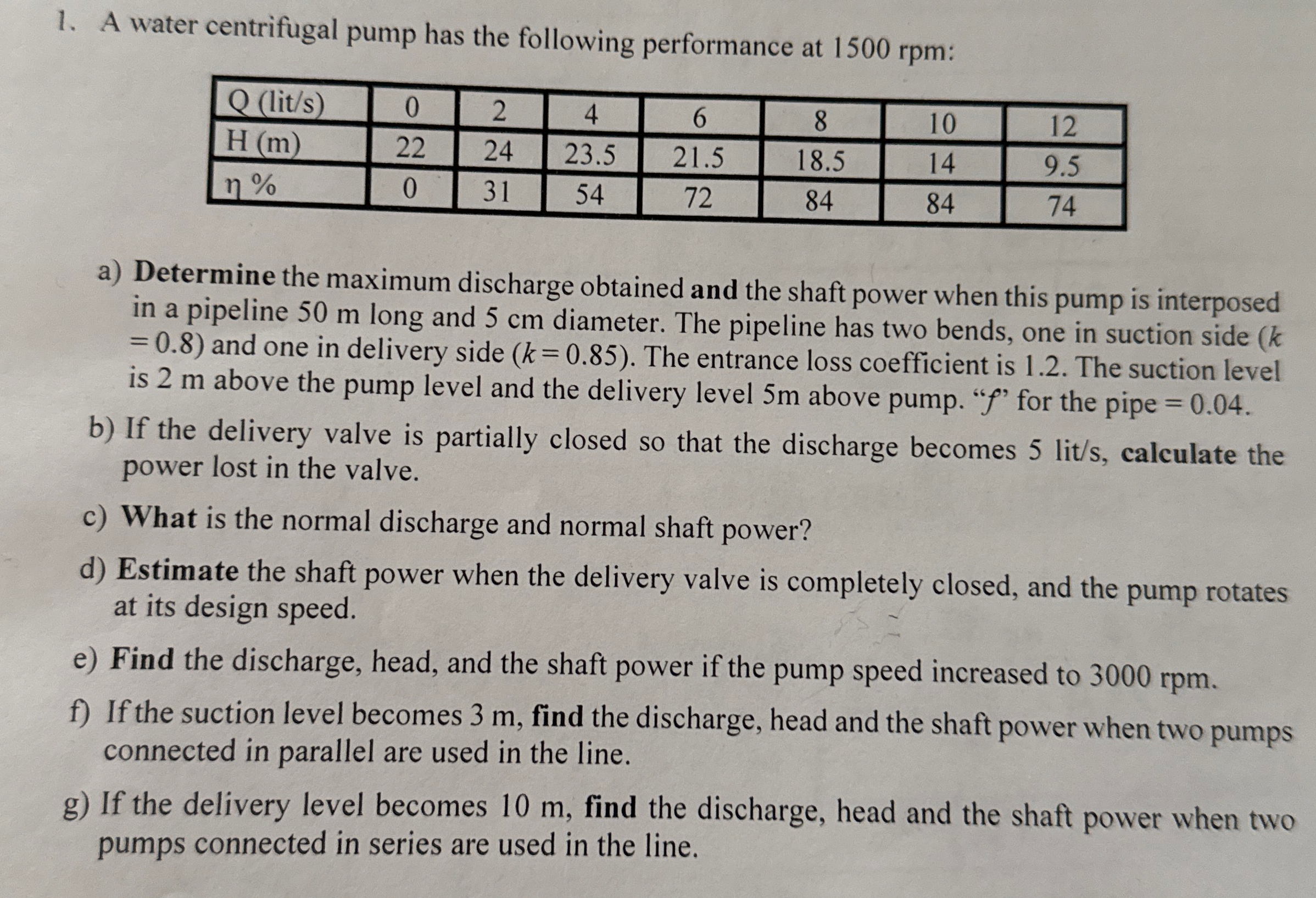 A water centrifugal pump has the following