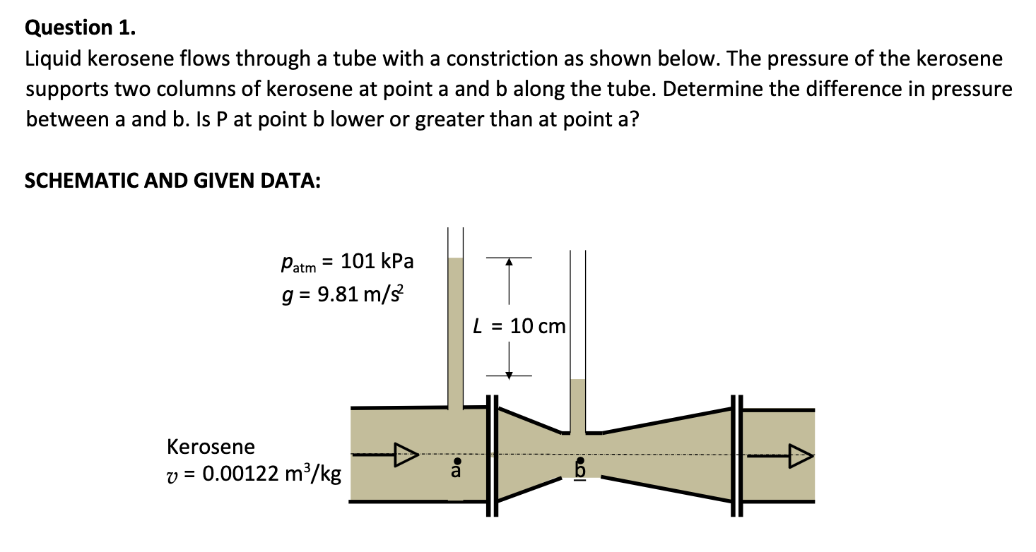Question 1 . Liquid kerosene flows through a tube