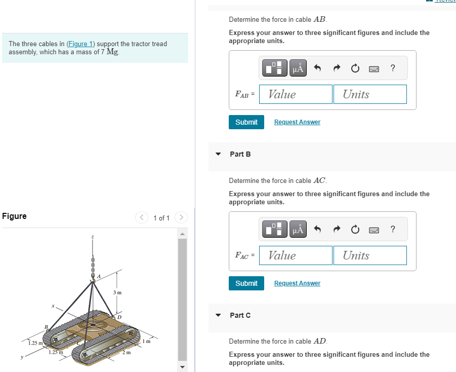 The three cables in ( Figure 1 ) support the