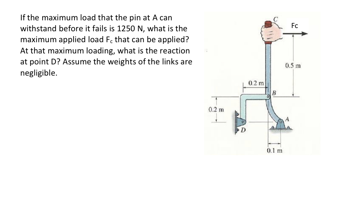 If the maximum load that the pin at A can
