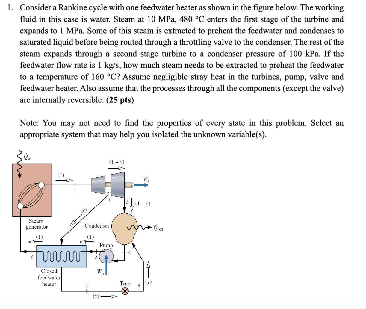 Consider a Rankine cycle with one feedwater