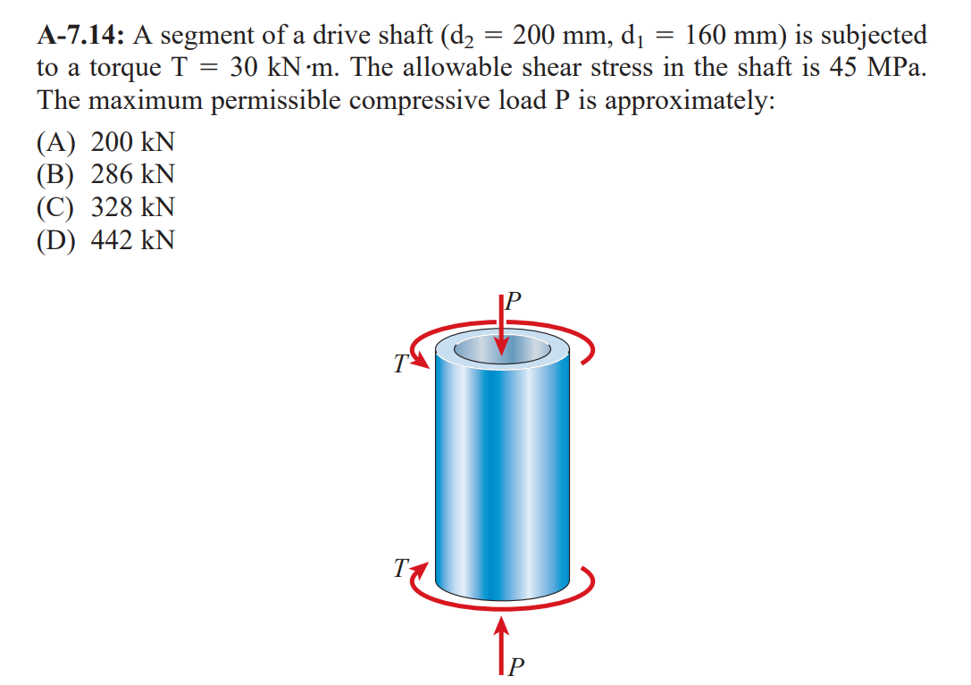 A - 7 . 1 4 : A segment of a drive shaft ( d 2 =