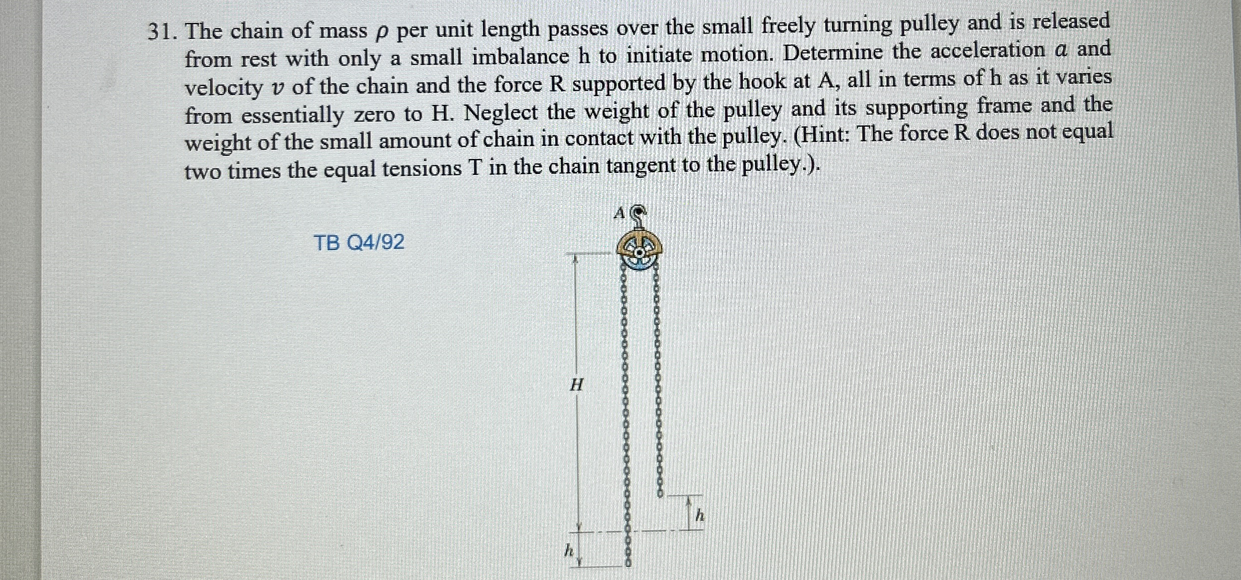The chain of mass per unit length passes over the