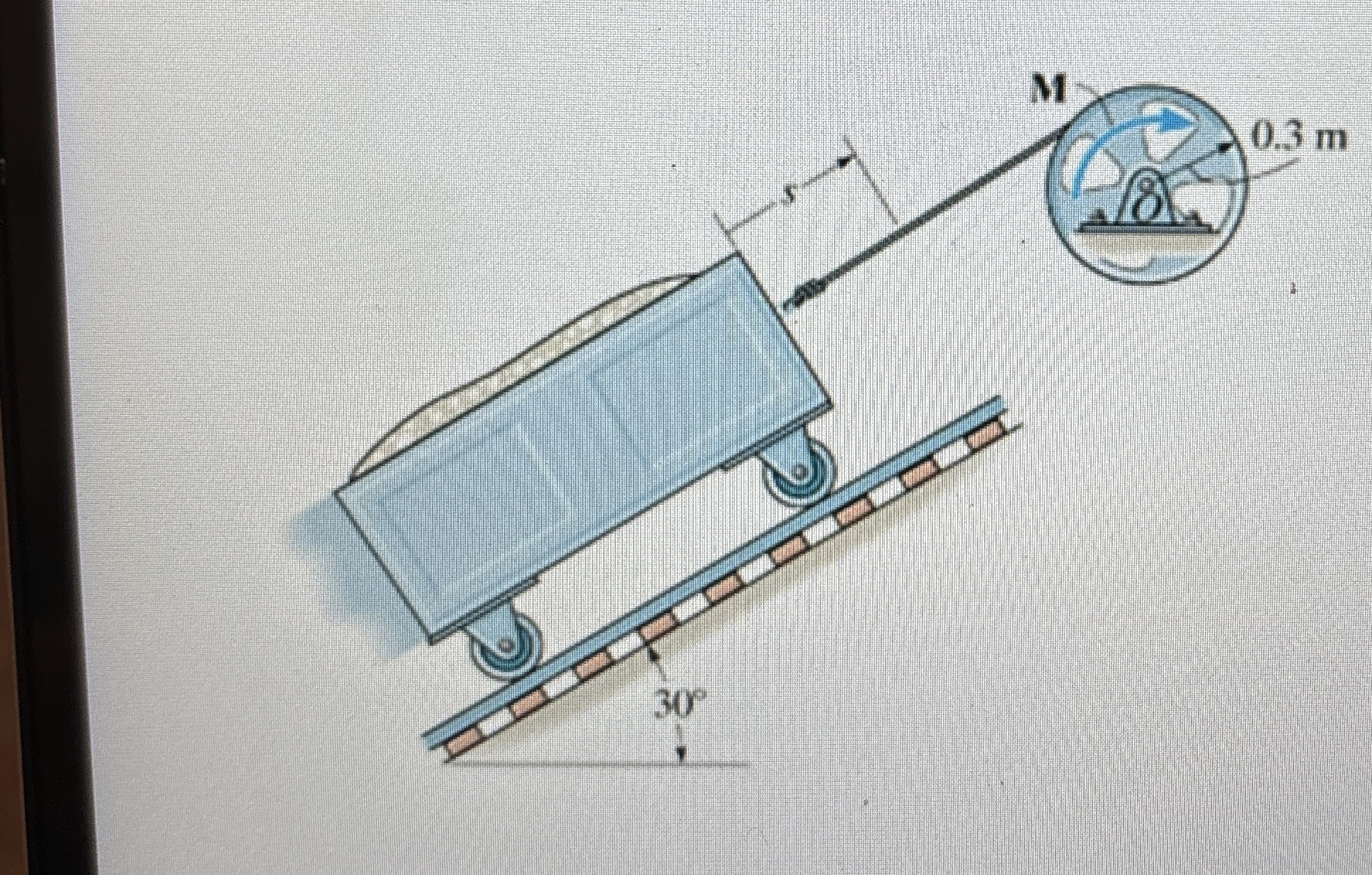 The wheel has a mass of 1 0 0 kg and a radius of