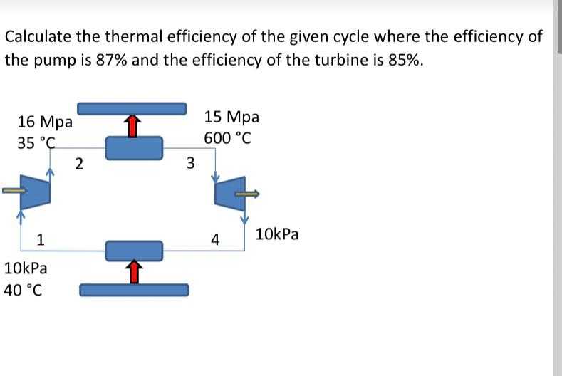 Calculate the thermal efficiency of the given