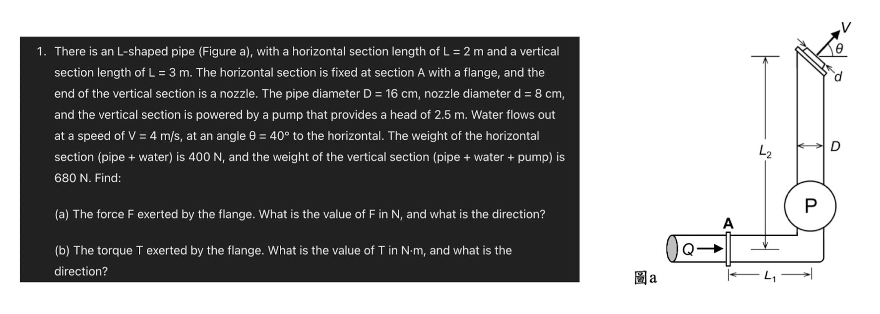 1 . There is an L - shaped pipe ( Figure a ) ,