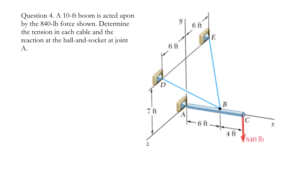 Question 4 . A 1 0 - ft boom is acted upon by the
