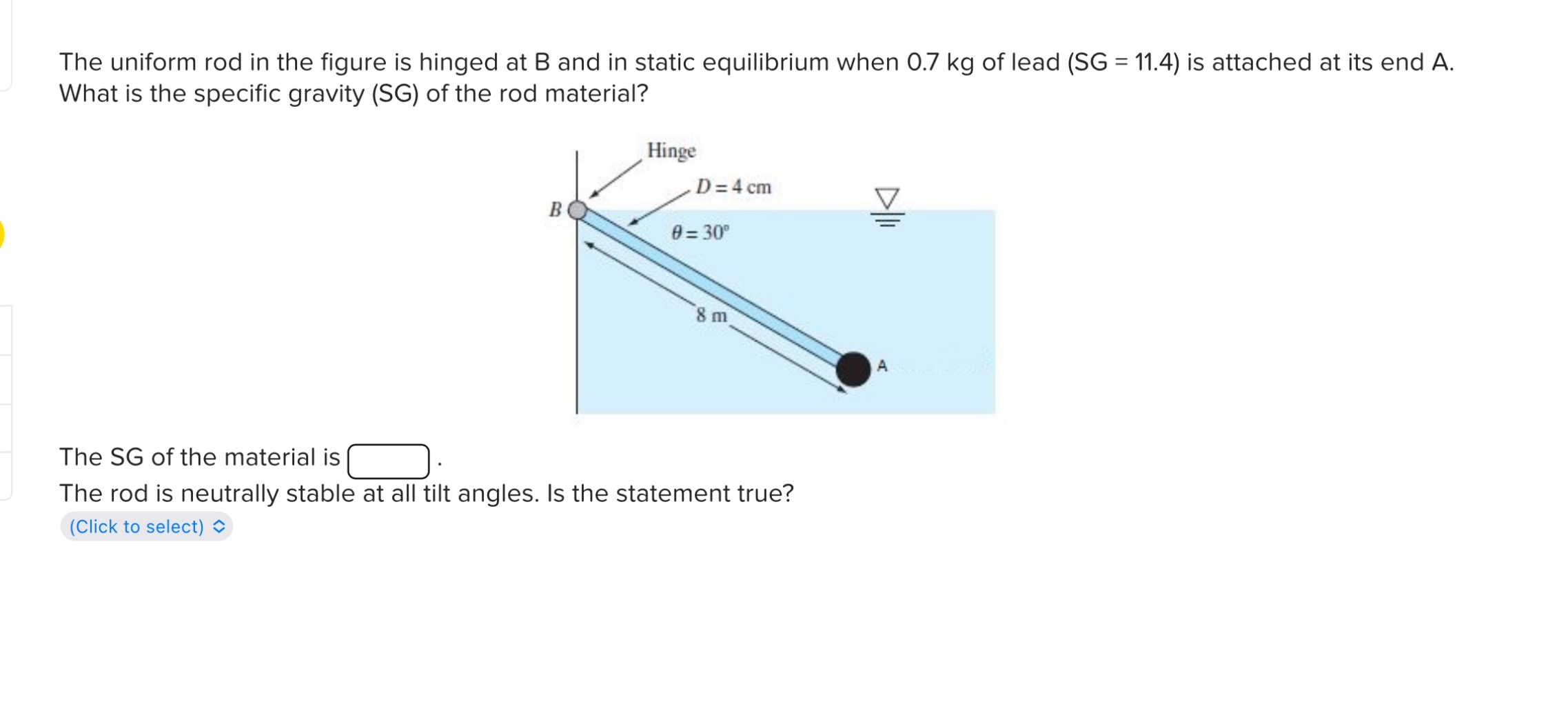 The uniform rod in the figure is hinged at B and