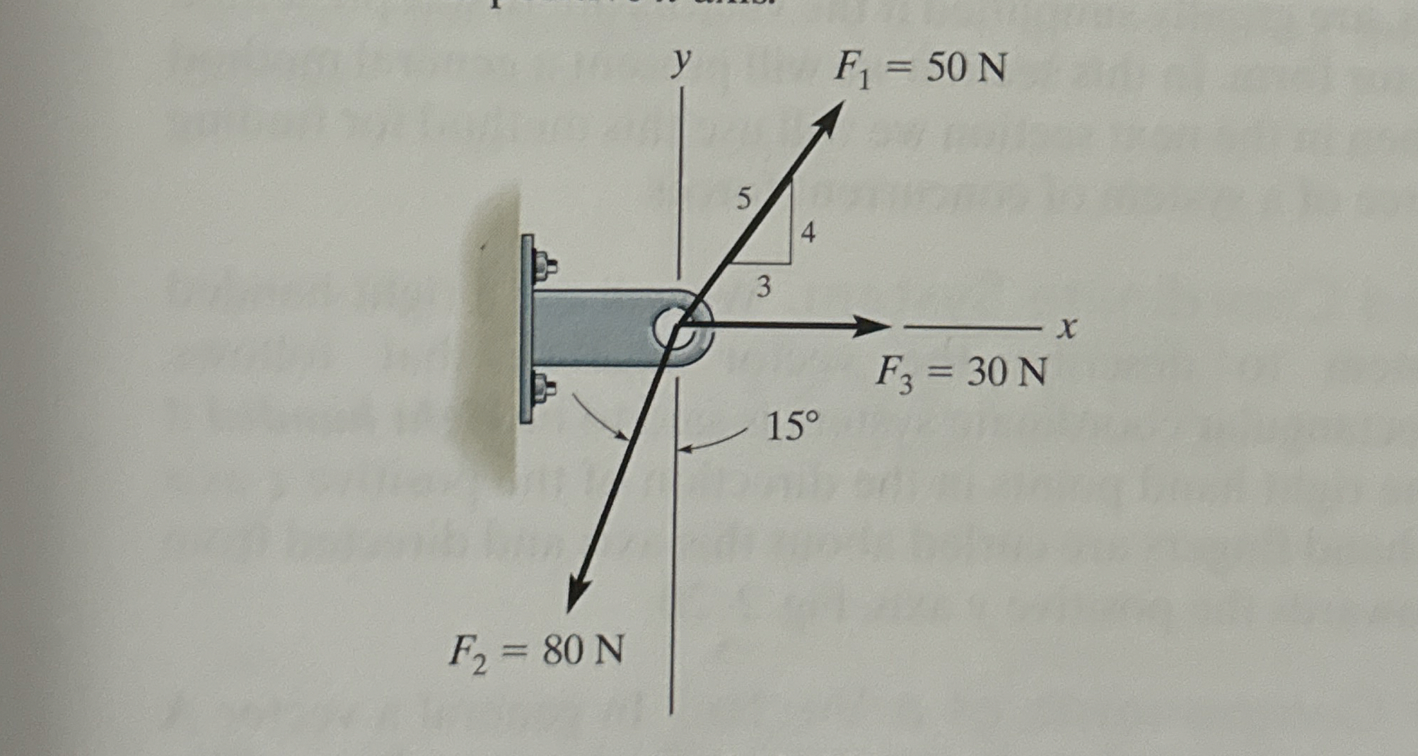 Solve using both parallelogram method and