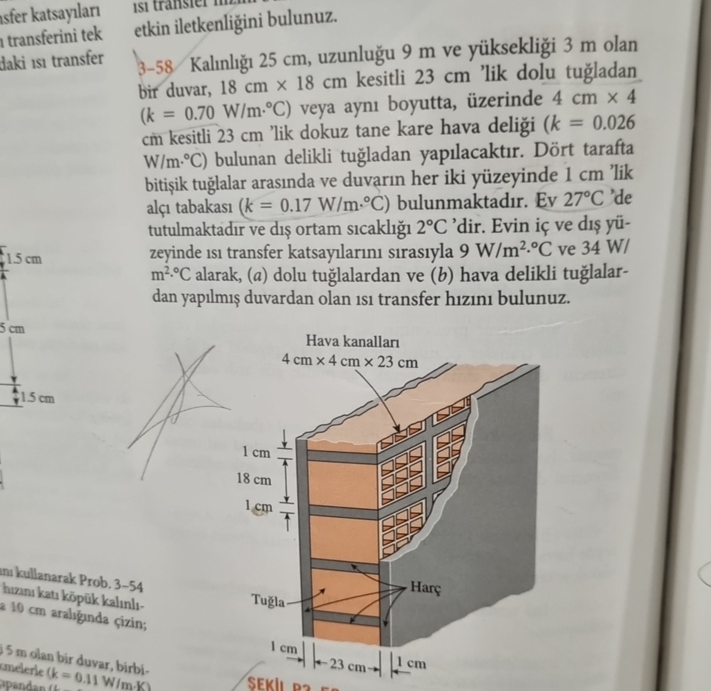 isfer katsaylar itransferini tek daki iss