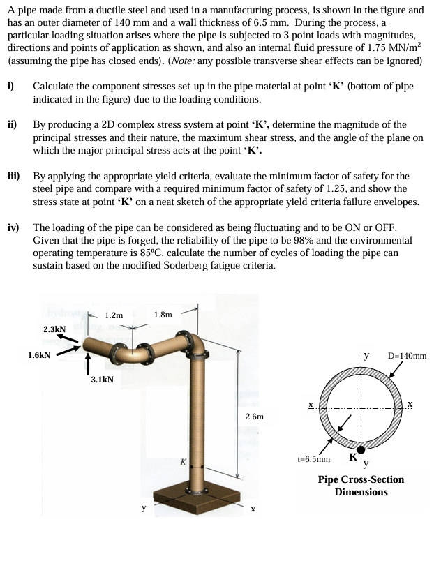 Show me the steps to solve the attached example.