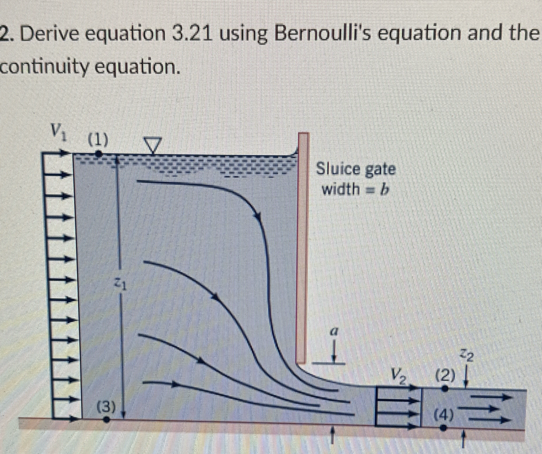 Derive equation 3 . 2 1 using Bernoulli's