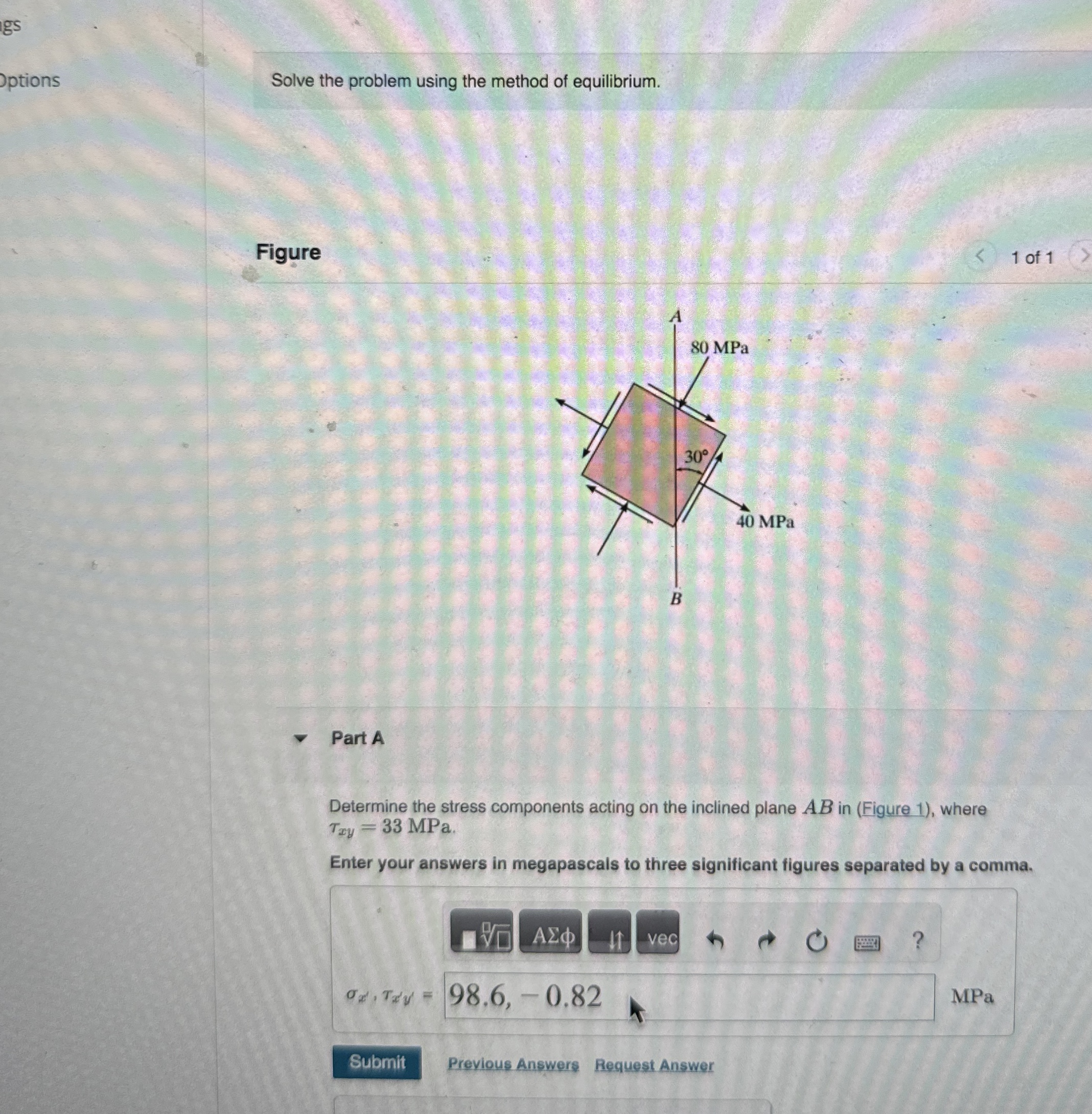 gs Ptions Solve the problem using the method of