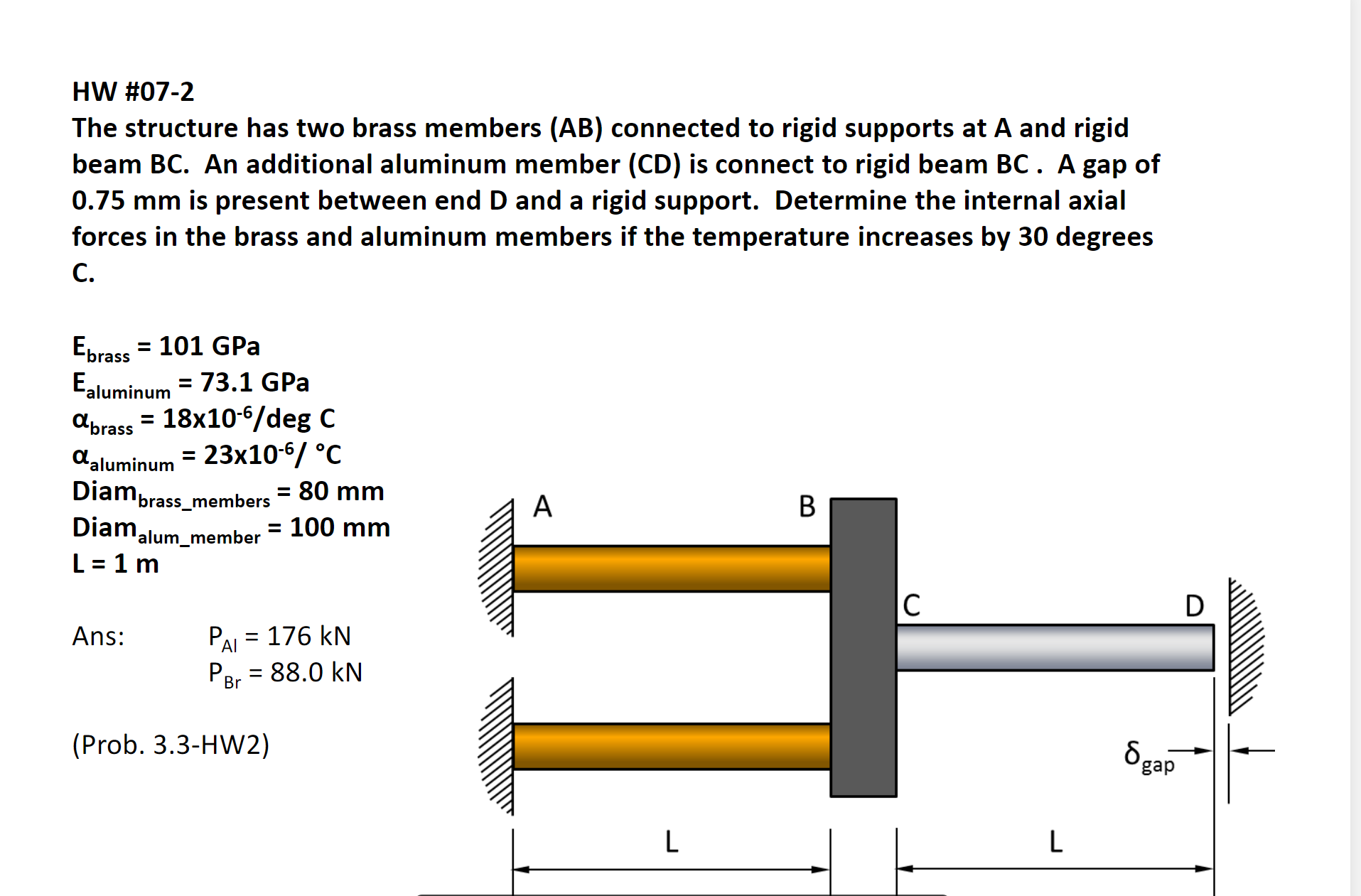 HW # 0 7 - 2 The structure has two brass members
