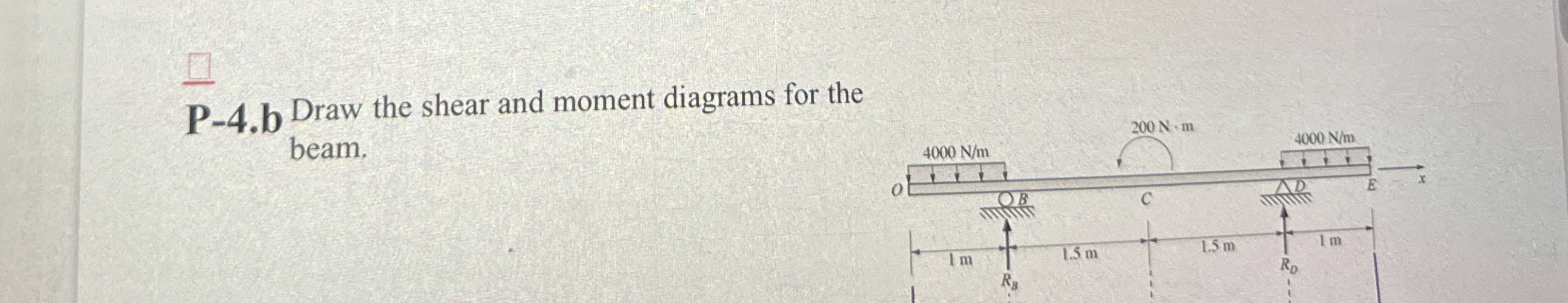 P - 4 . b Draw the shear and moment diagrams for