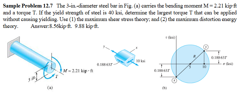 Sample Problem 1 2 . 7 The 3 - in . - diameter