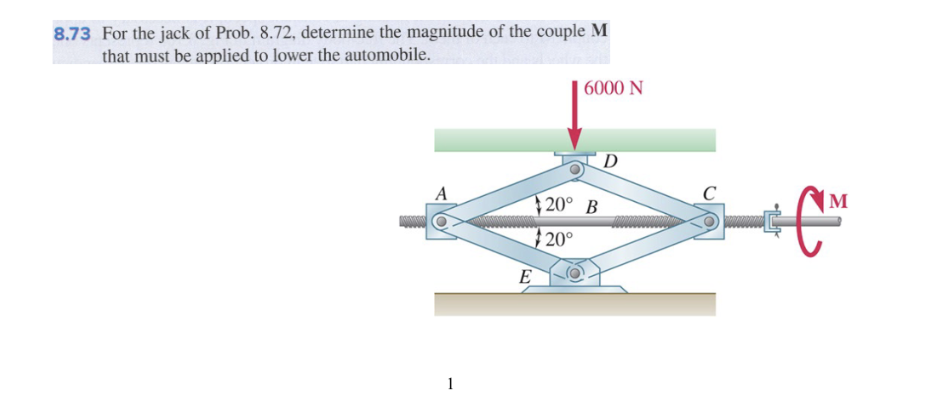 8 . 7 3 For the jack of Prob. 8 . 7 2 , determine
