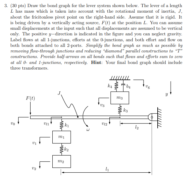 Draw the bond graph for the lever system shown