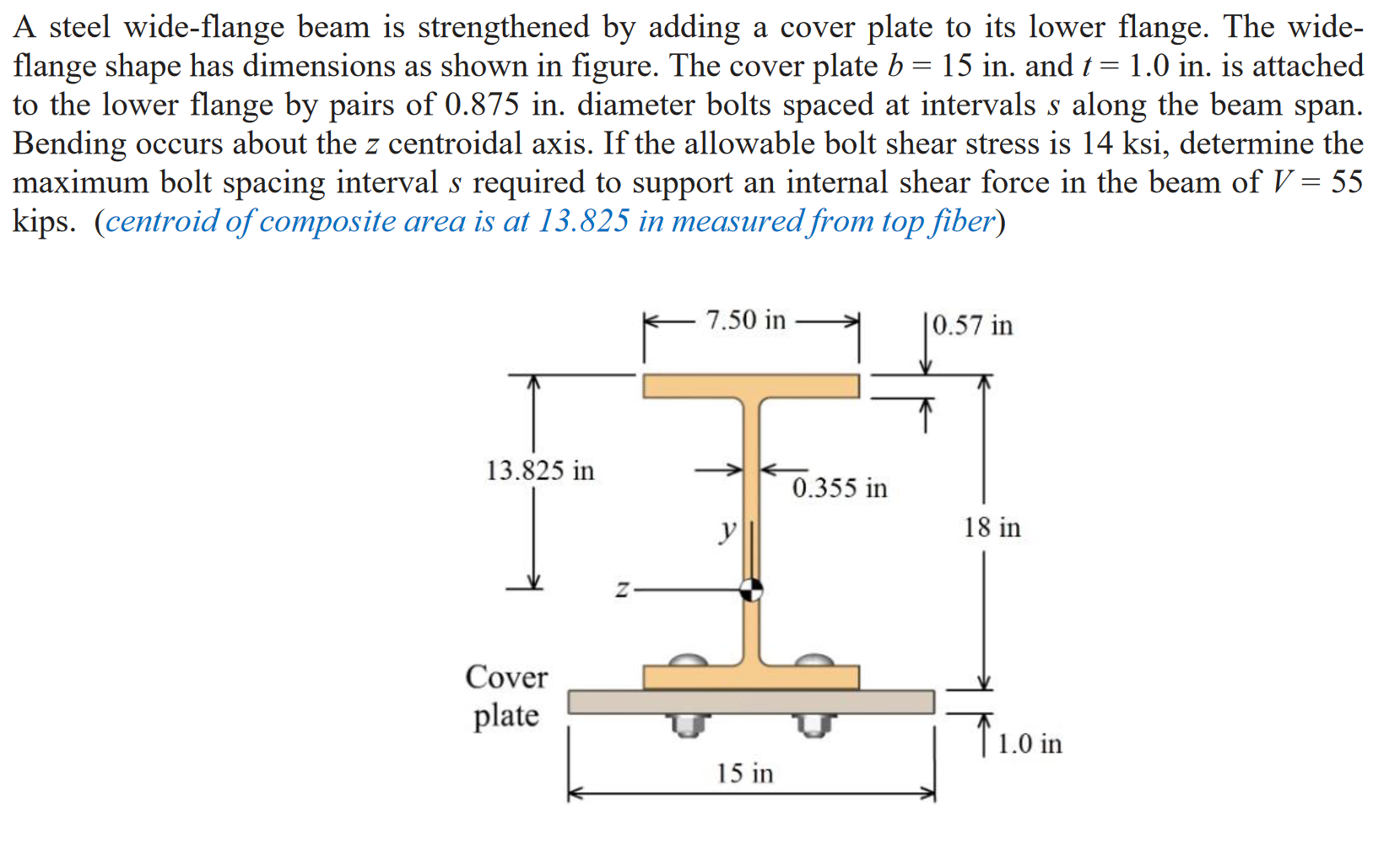 A steel wide - flange beam is strengthened by