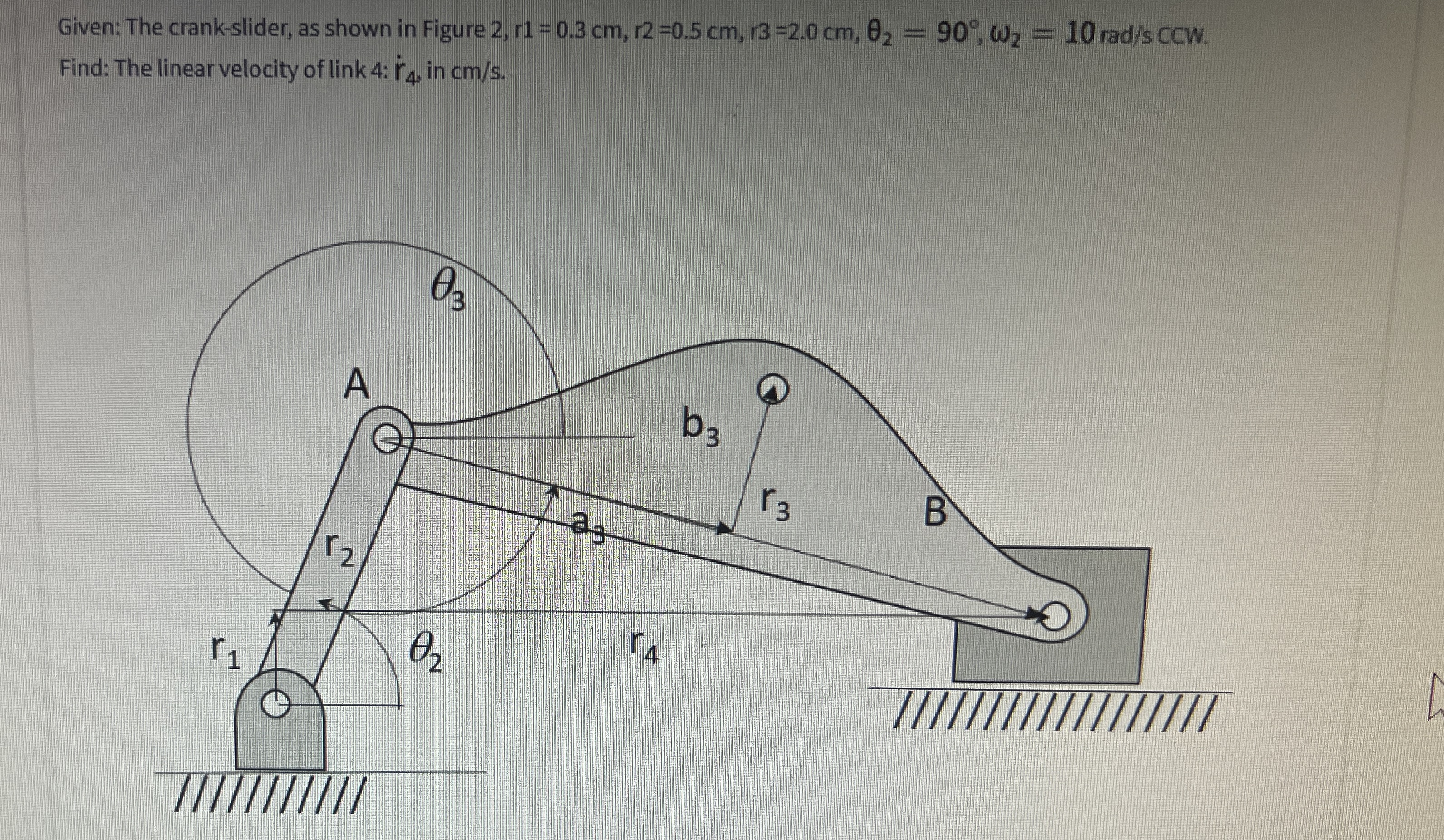 Given: The crank - slider, as shown in Figure 2 ,