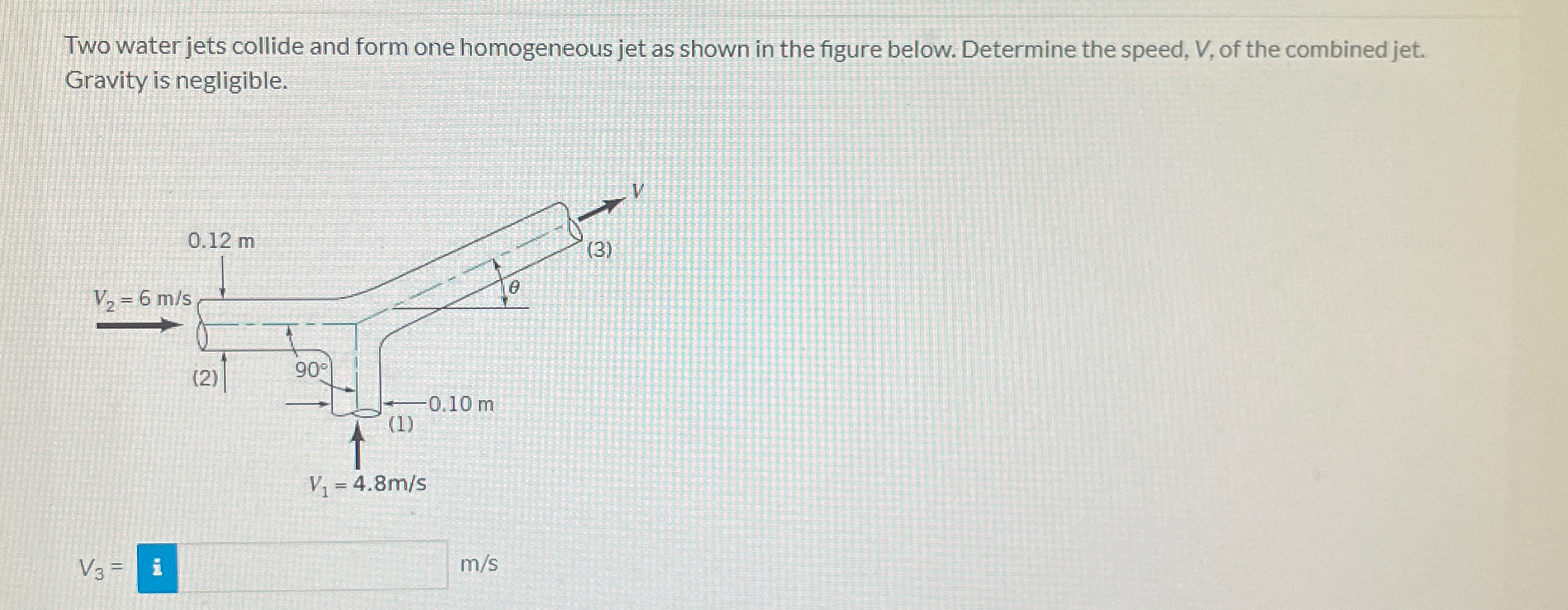 Two water jets collide and form one homogeneous