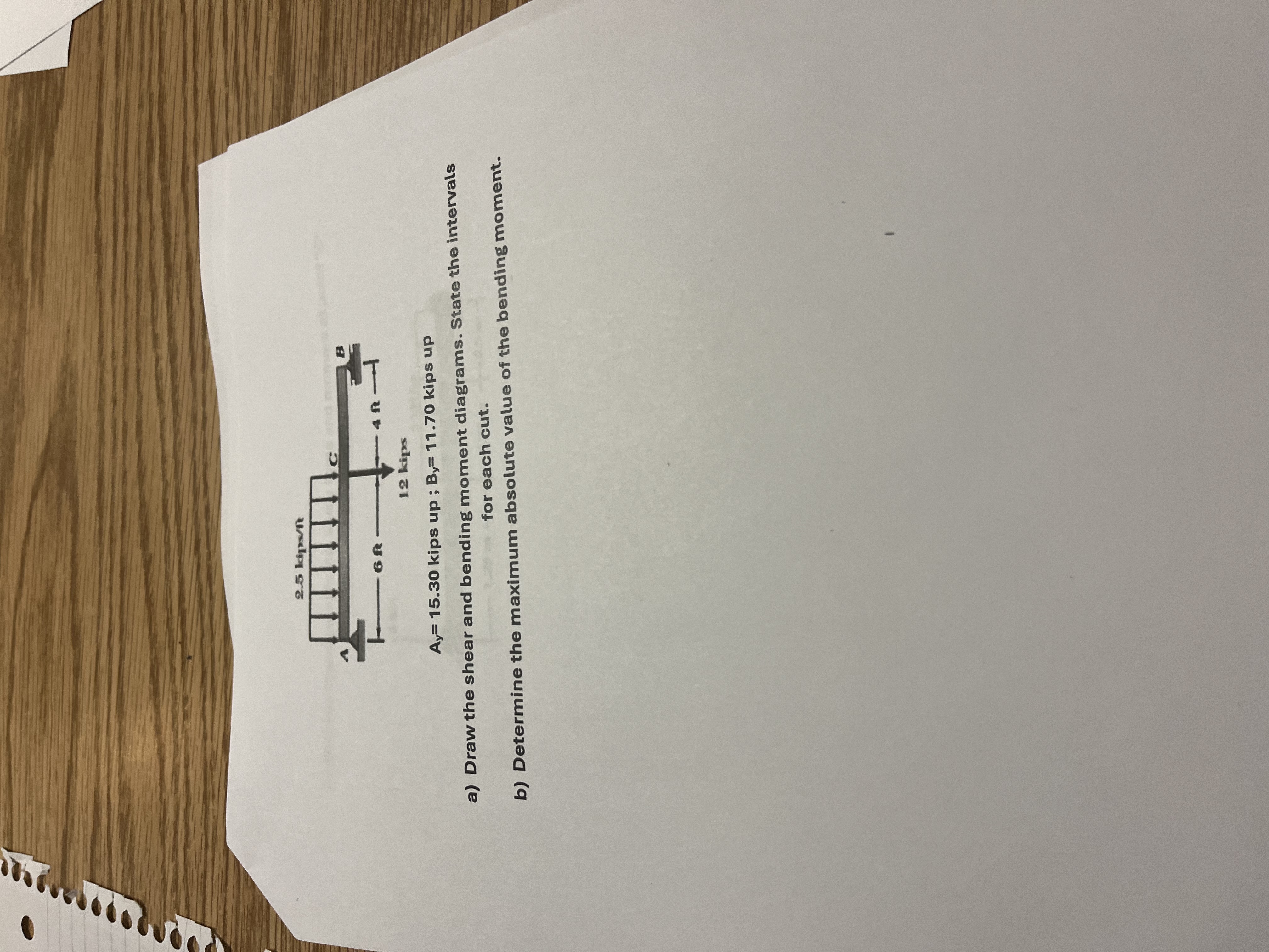 0 ? A y = 1 5 . 3 0 KIpsup; D y y - a ) Draw the