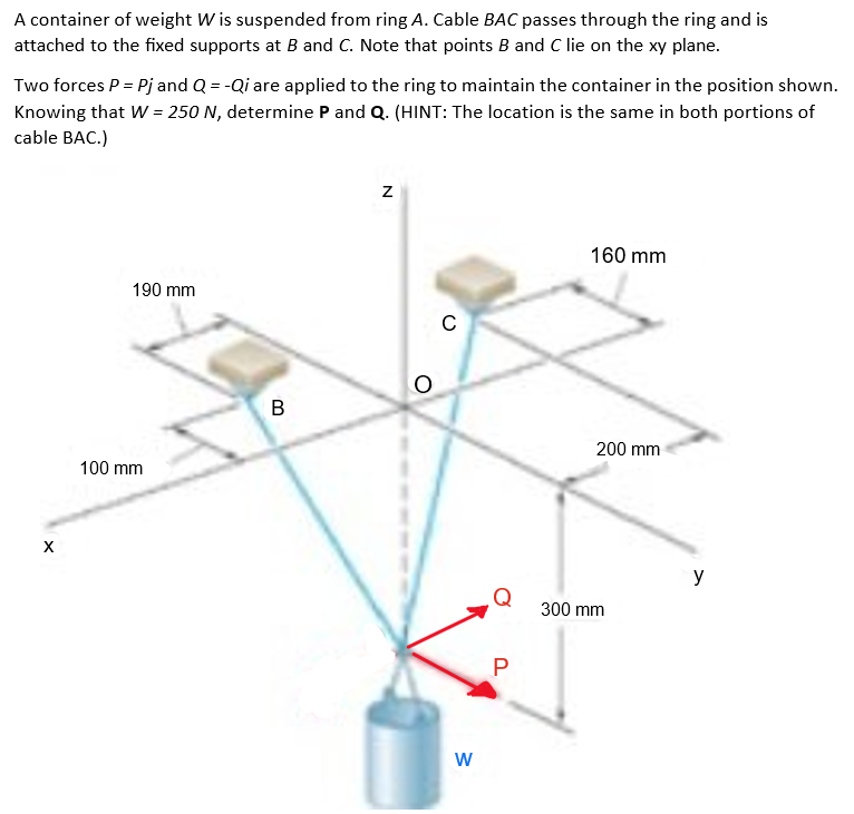 A container of weight W is suspended from ring A