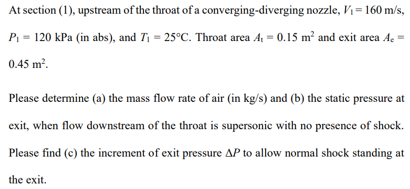 Please include images of the control volume for