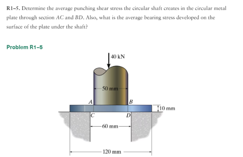 R 1 - 5 . Determine the average punching shear