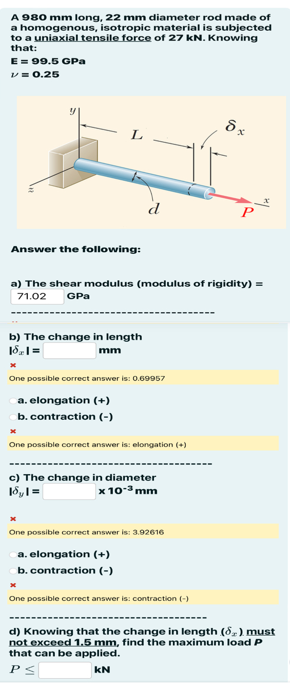 A 9 8 0 mm long, 2 2 mm diameter rod made of a