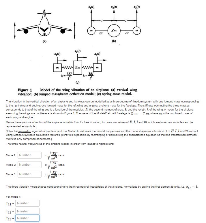 ( a ) ( b ) Figure 1 Model of the wing vibration