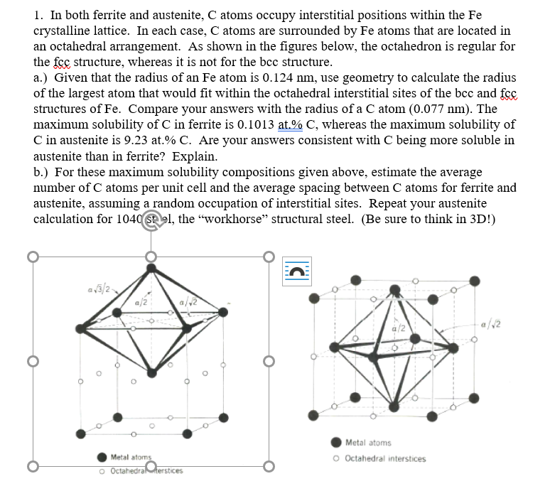 In both ferrite and austenite, C atoms occupy