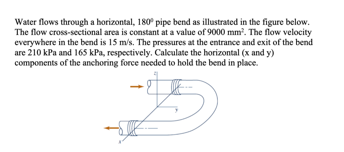 Water flows through a horizontal, \ ( 1 8 0 ^ { \