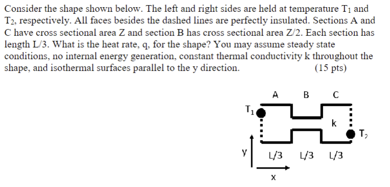 Consider the shape shown below. The left and