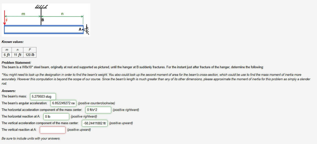 Known values: Problem Statement: The beam is a W