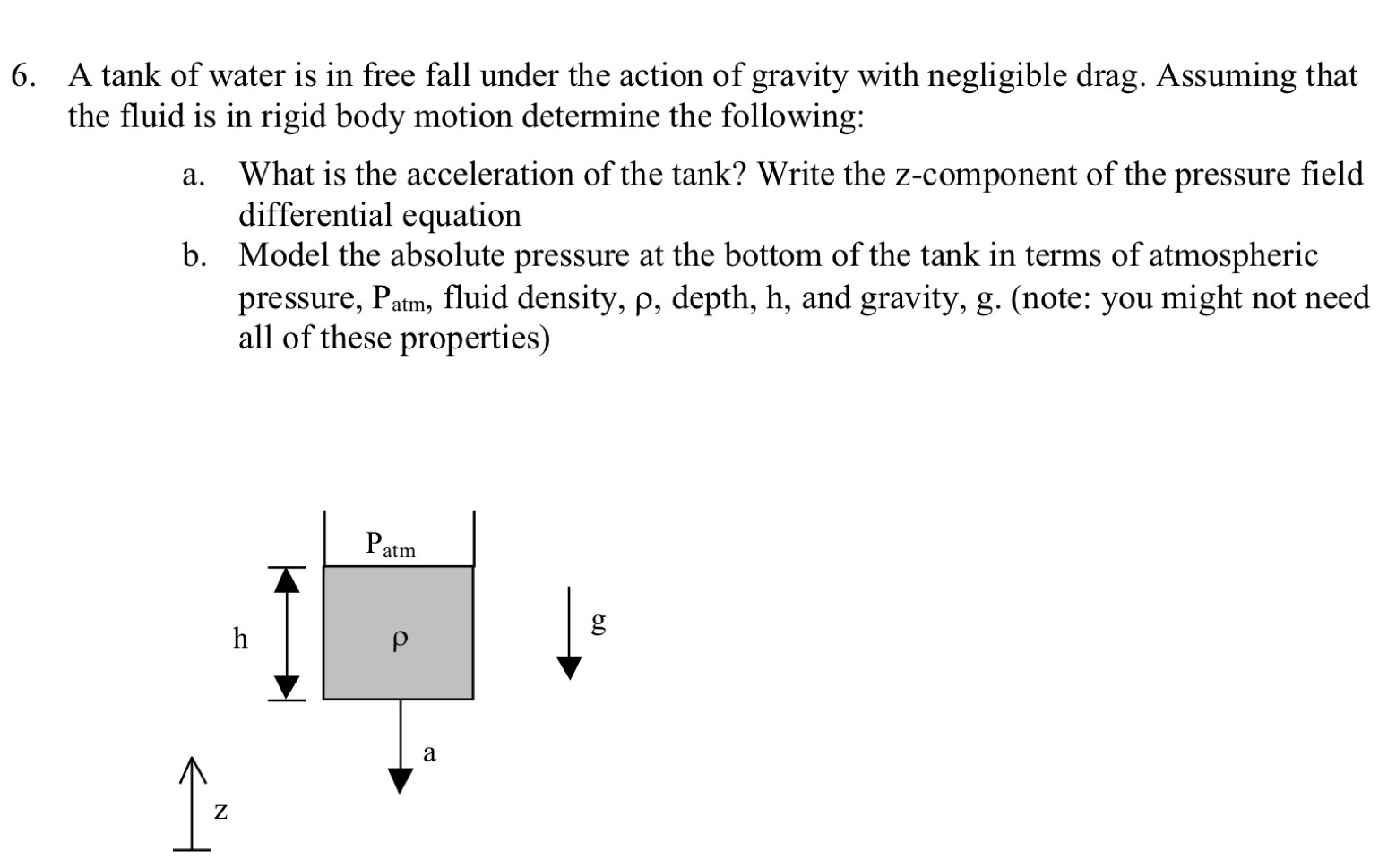 A tank of water is in free fall under the action