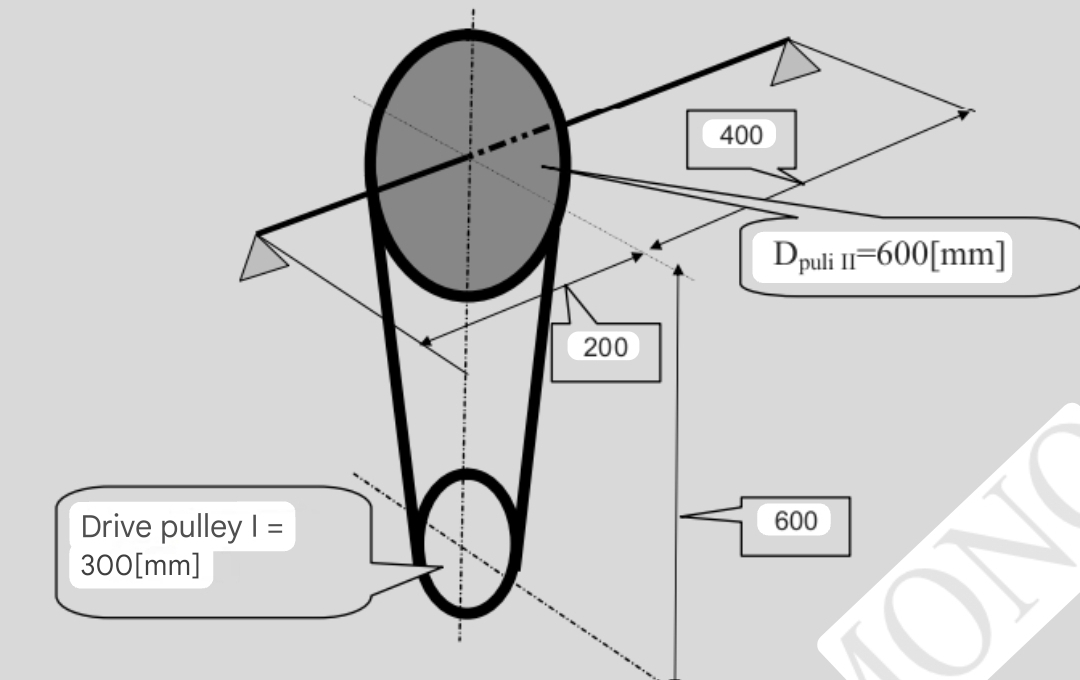 4 ) Sebuah konstruksi seperti terlihat pada