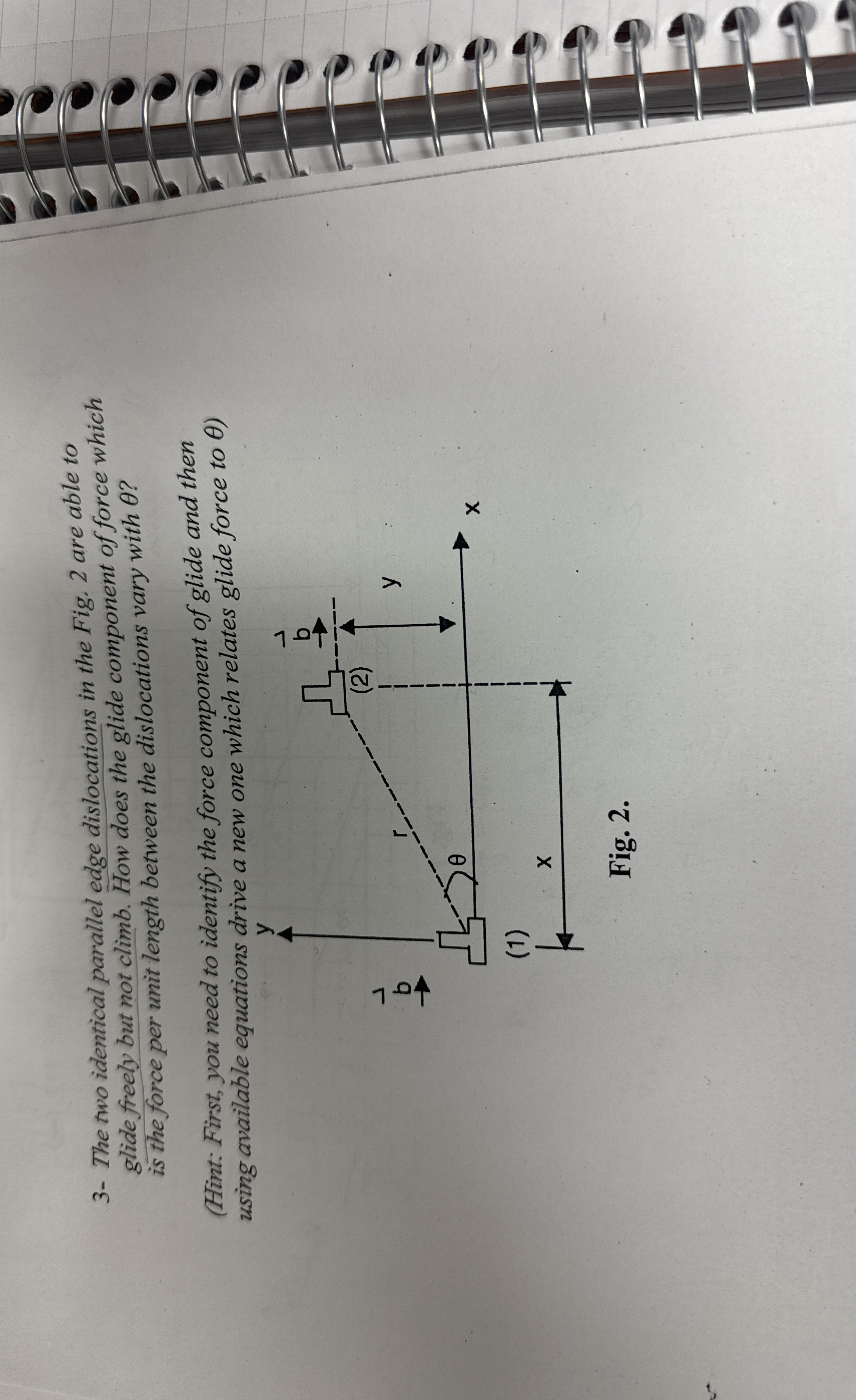 3 - The two identical parallel edge dislocations