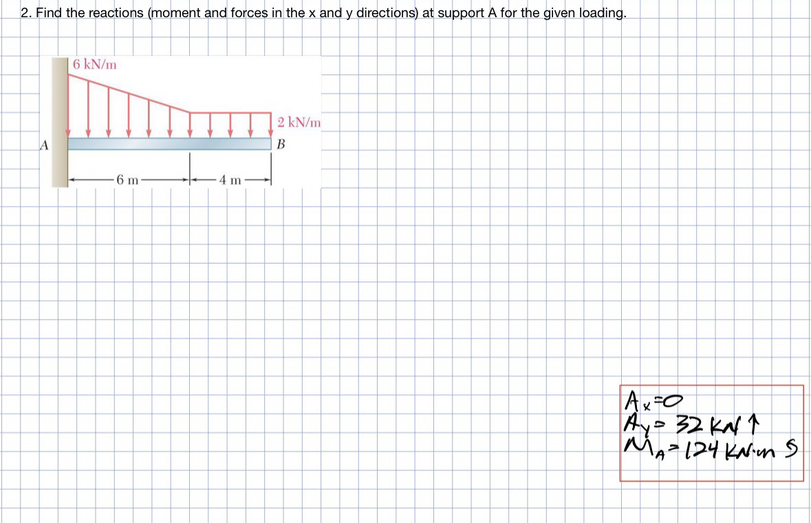 Find the reactions ( moment and forces in the x