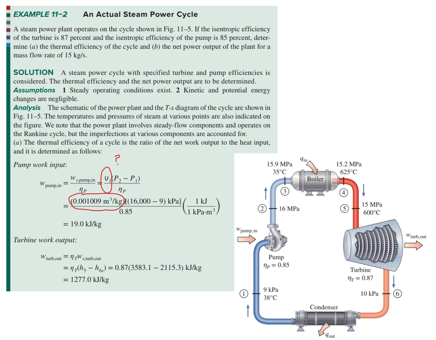 please explain where the value for the specific