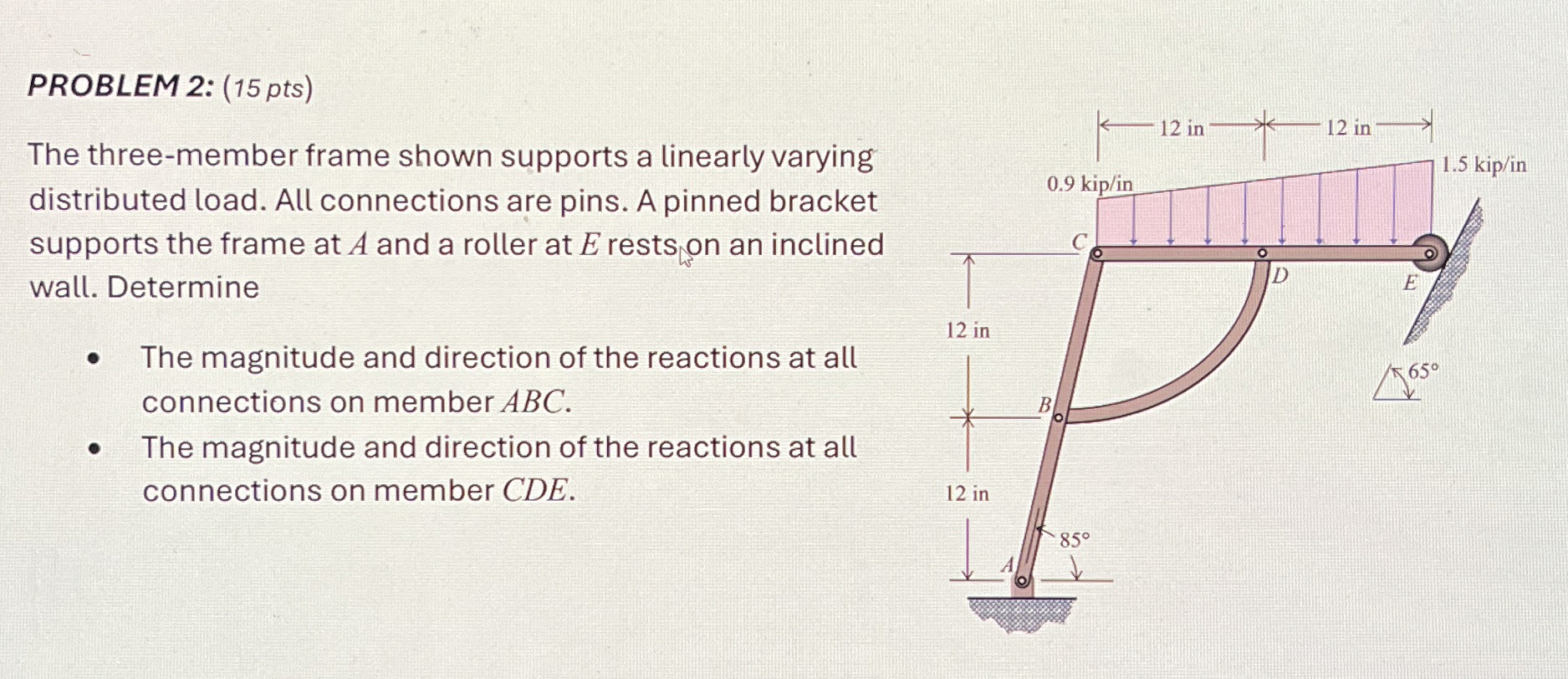 The three - member frame shown supports a
