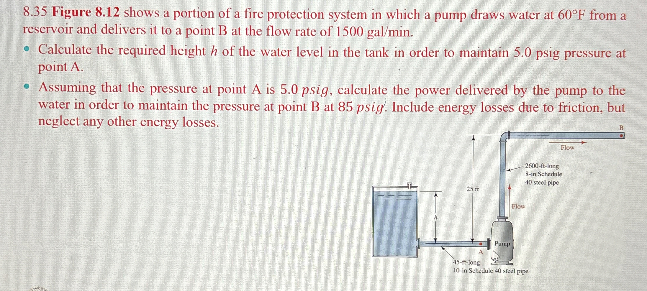 8 . 3 5 Figure 8 . 1 2 shows a portion of a fire