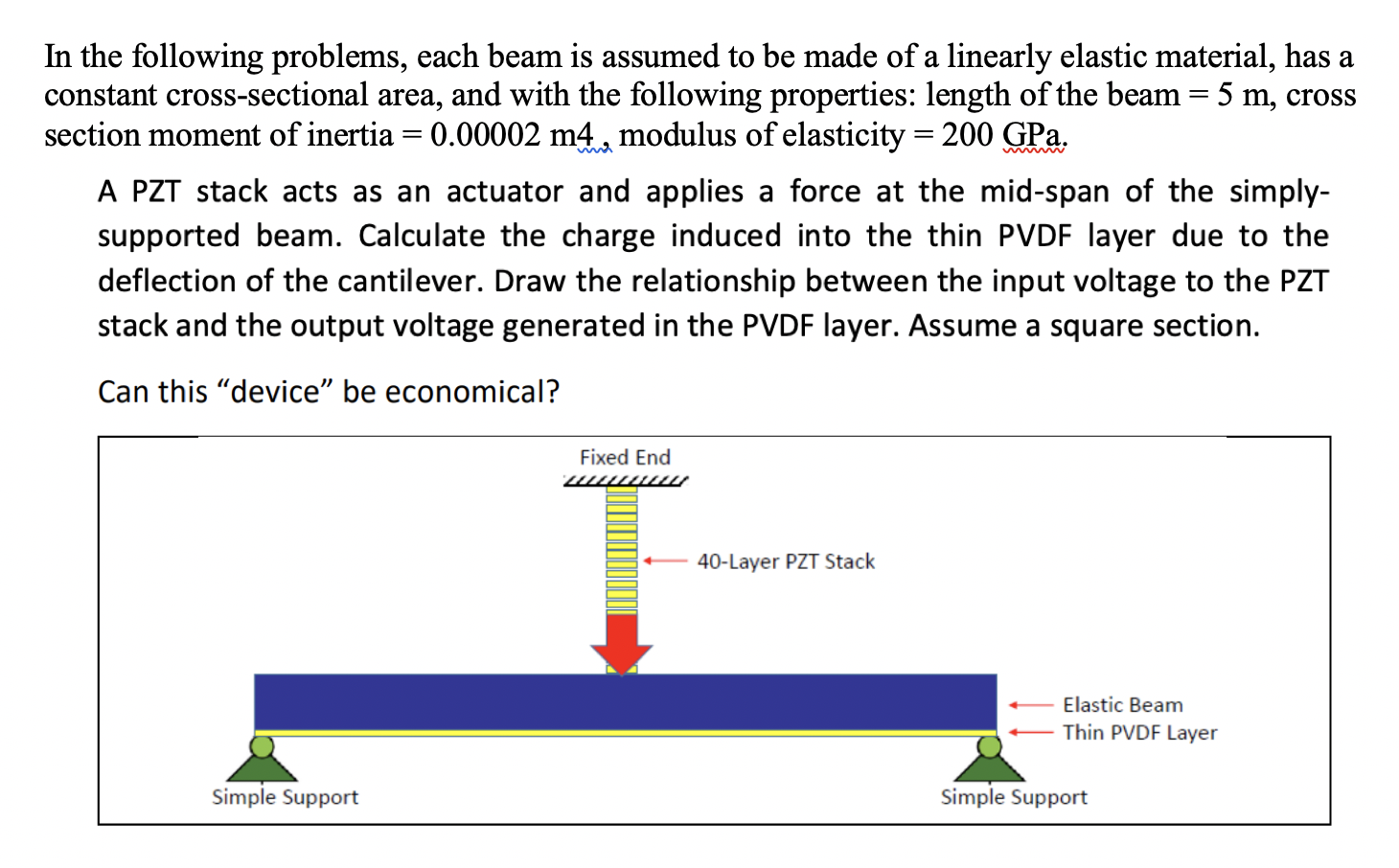 In the following problems, each beam is assumed