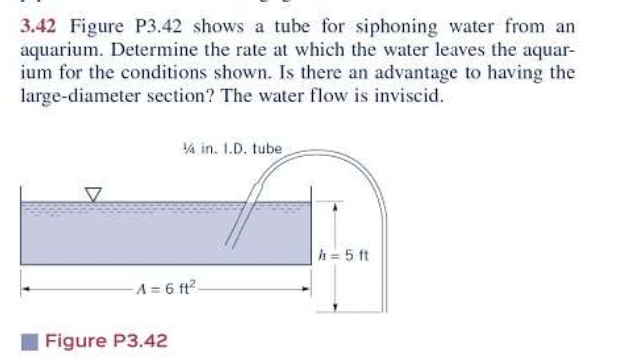 3 . 4 2 Figure P 3 . 4 2 shows a tube for