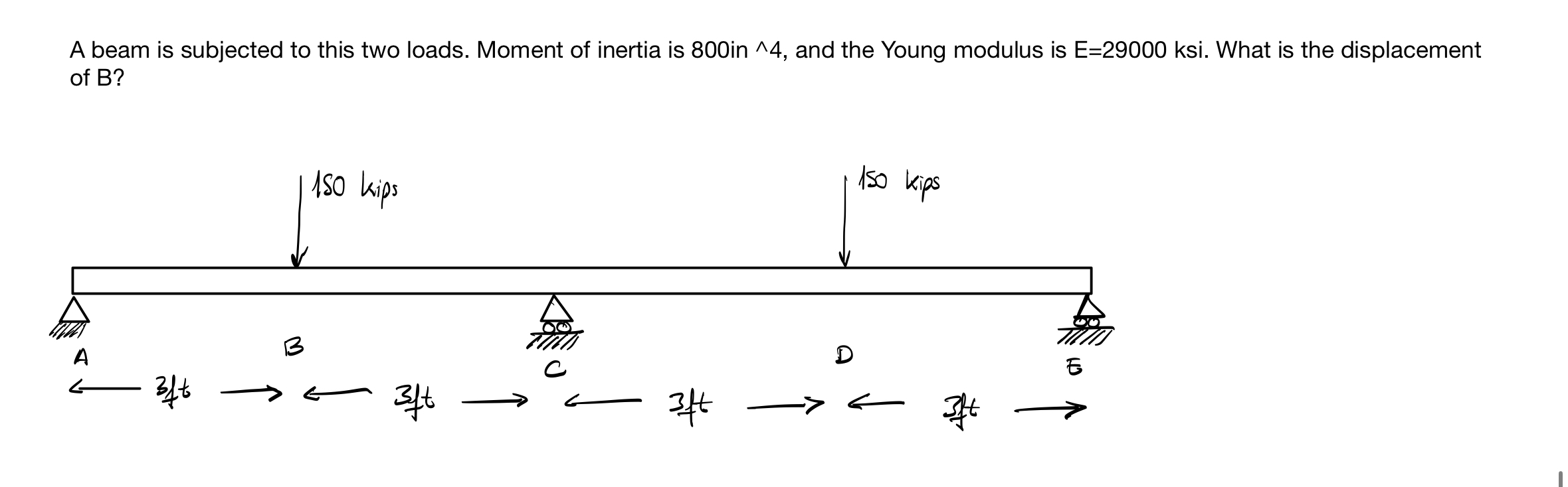 A beam is subjected to this two loads. Moment of