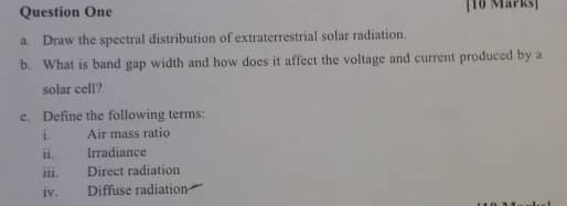 Question One a Draw the spectral distribution of