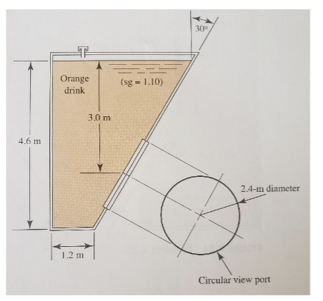 The tank is sealed at the top with a pressure of