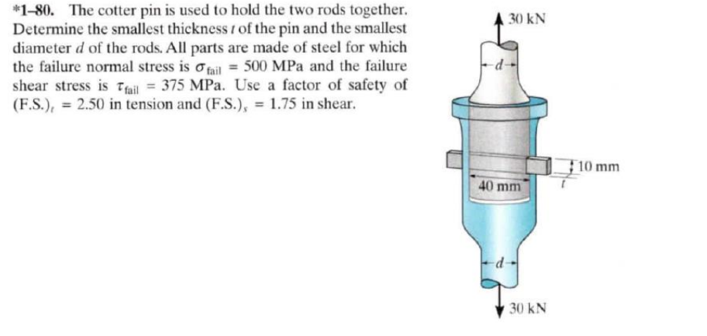 1 - 8 0 . The cotter pin is used to hold the two