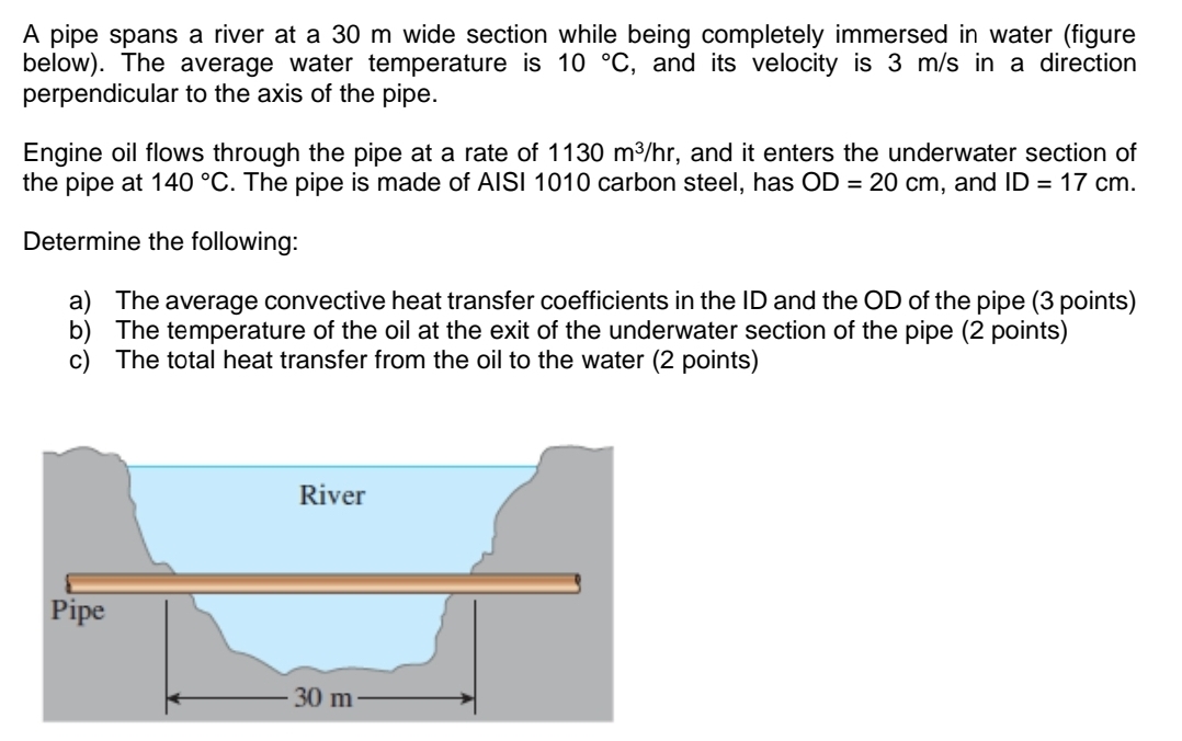A pipe spans a river at a 3 0 m wide section