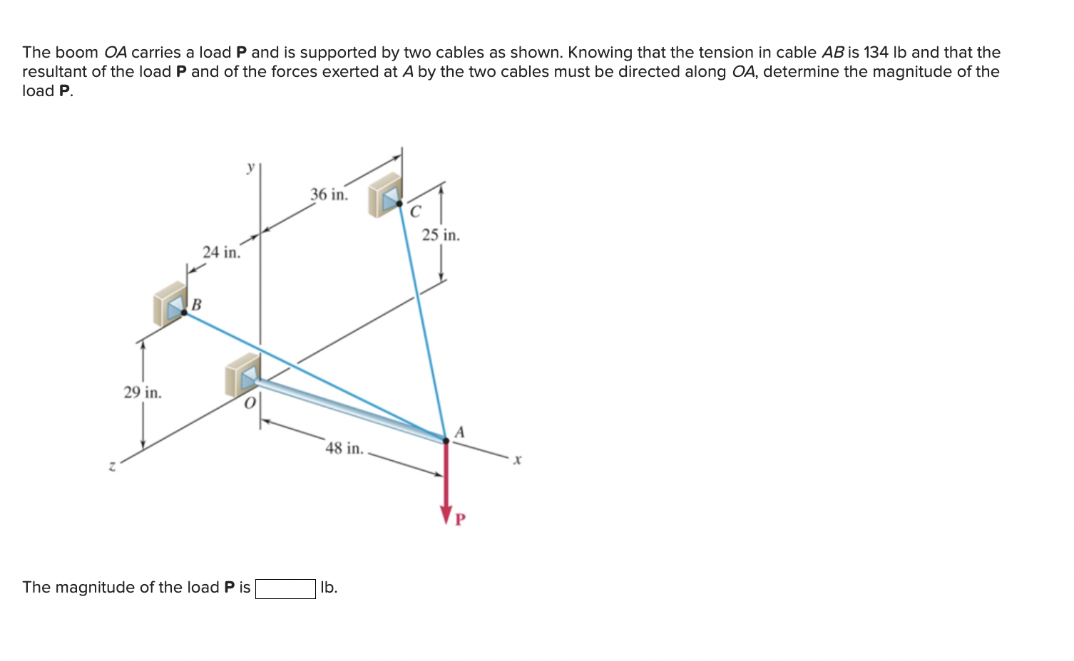 The boom O A carries a load P and is supported by
